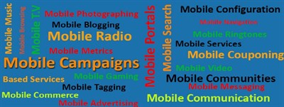 Media Mileage – SMS Advertising 